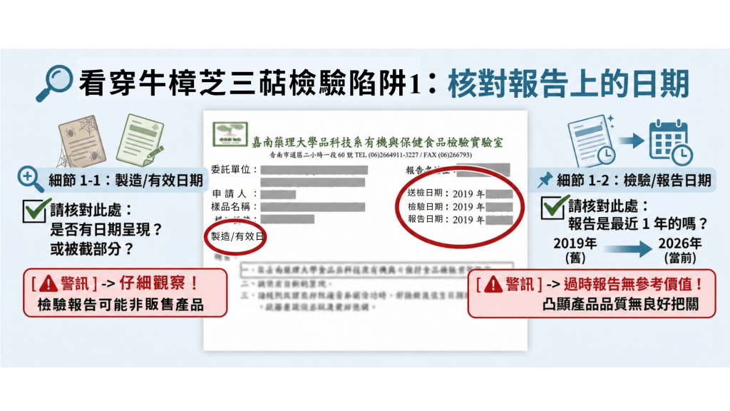 牛樟芝檢驗報告要看銷售日期