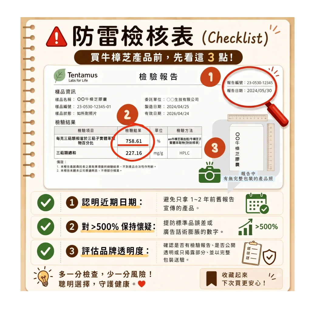 牛樟芝選購懶人包